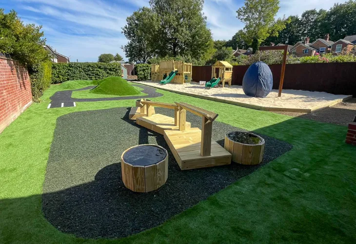 Case study: Melrose image